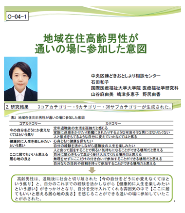 石田和子さん「日本地域看護学会 第27回学術集会」発表資料の画像
