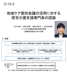 加川結花さん「日本地域看護学会 第27回学術集会」発表資料の画像