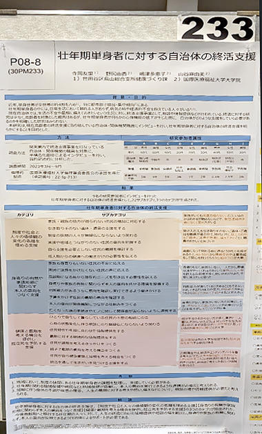 寺岡友里さん「第83回日本公衆衛生学会総会」発表の資料画像