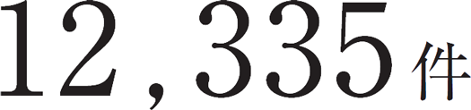 求人件数(2024年度実績)